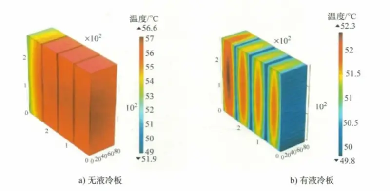 液冷板换热效率- 小得热能